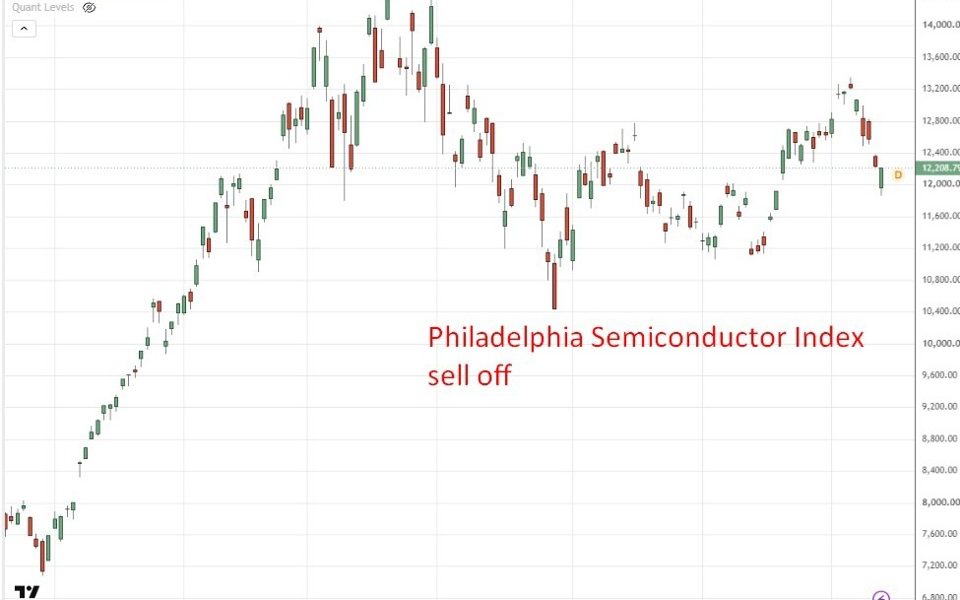 Firmus Grid Cancels Australia’s Largest Planned IPO Amid AI Data Centre Market Caution